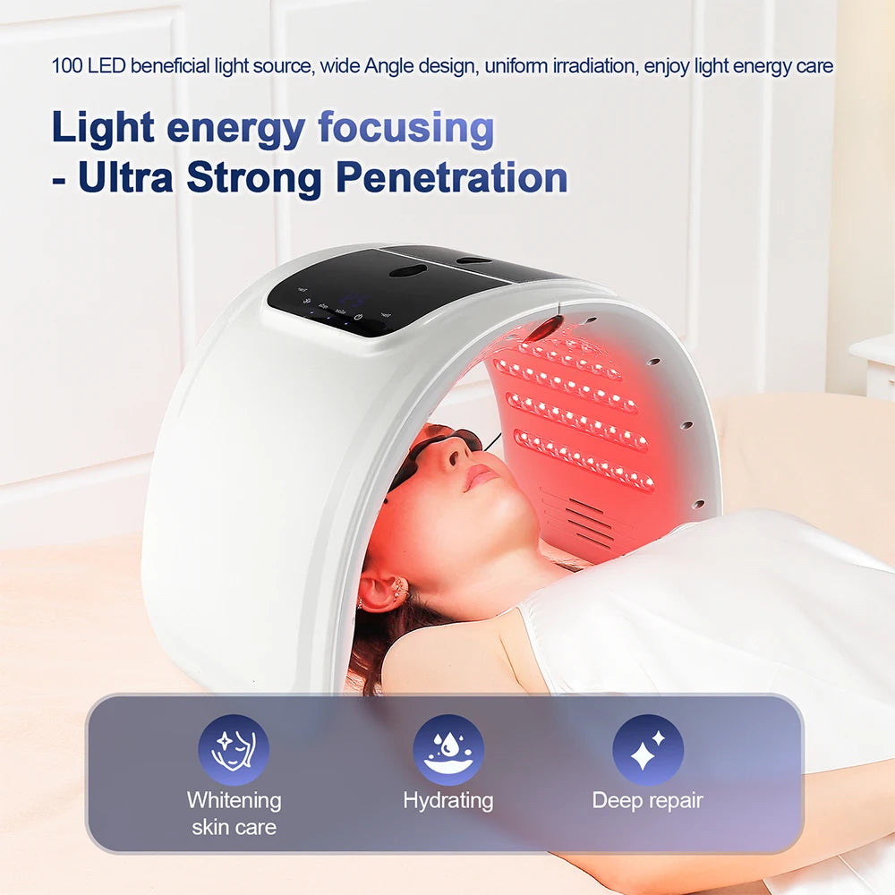 Radiant Glow 7- Color LED Therapy Mask