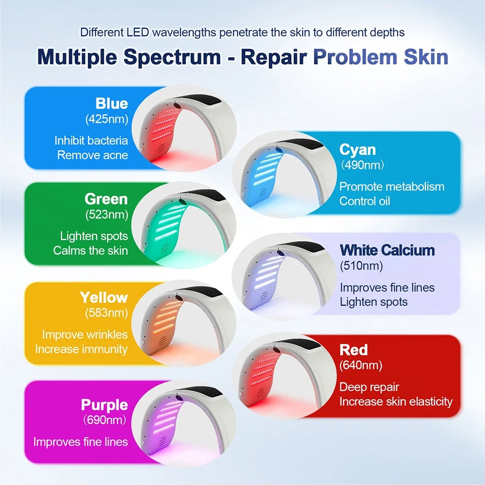 Radiant Glow 7- Color LED Therapy Mask